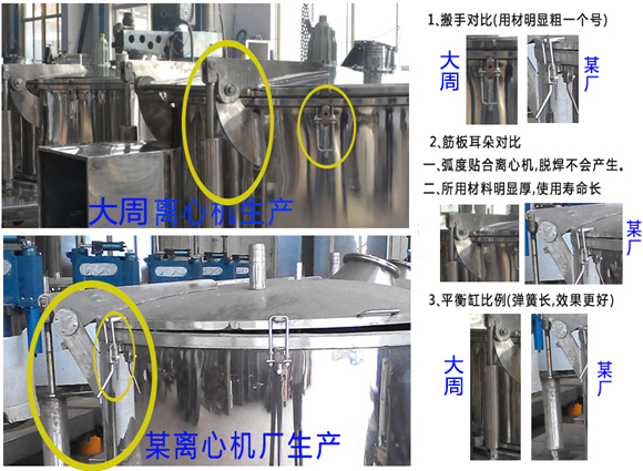 吊袋離心機(jī)對(duì)比.jpg